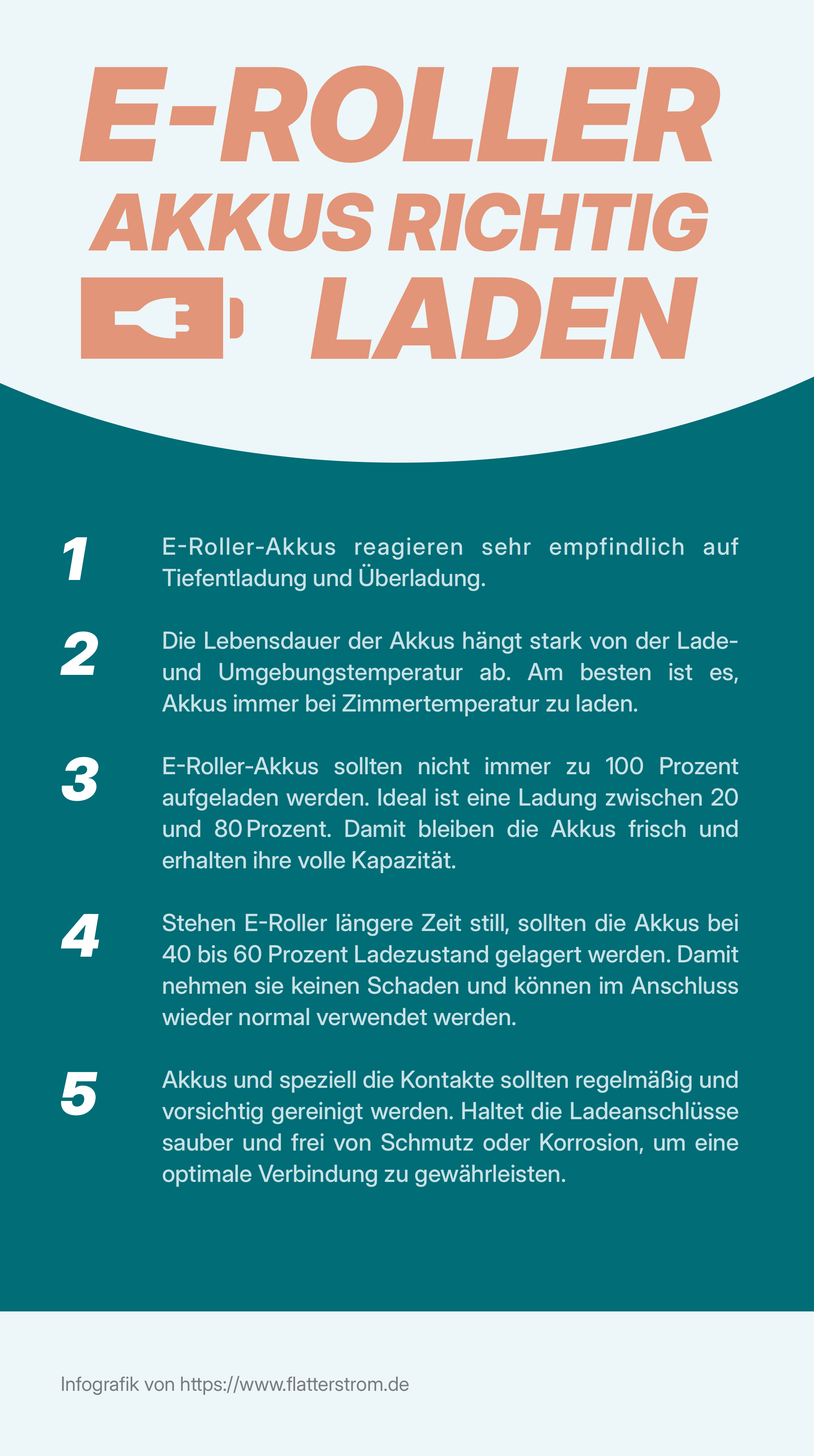 Infografik mit Übersicht zu Führerschein, Versicherung und Kosten für Elektroroller und E-Scooter