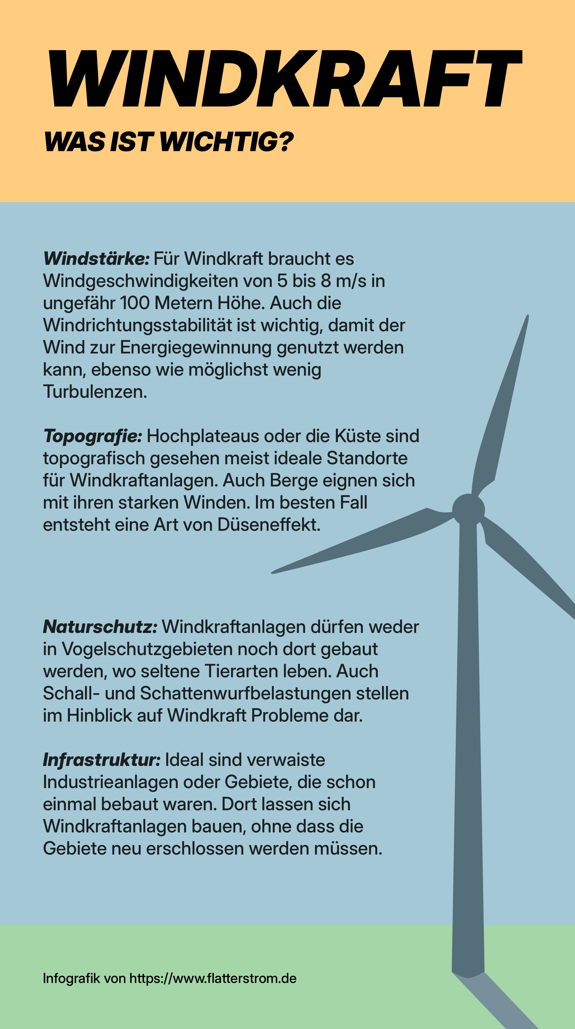 Infografik mit Übersicht zu Funktion, Standorten und Kleinwindkraftanlagen